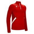 Fraser 1/4 Zip Top RED/WHT XXS Teknisk treningsgenser - Unisex